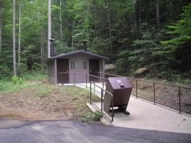 Rock Creek Campground (TN) campground