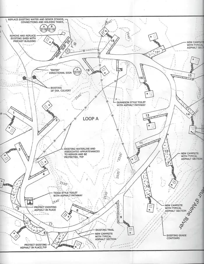KIT PRICE campground