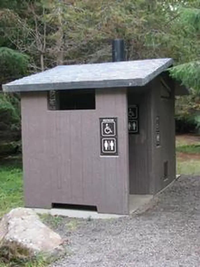 CLACKAMAS LAKE campground