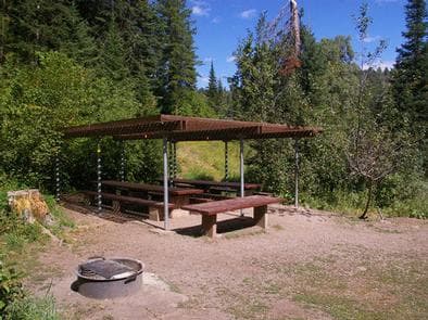 WILLOW FLAT CAMPGROUND campground